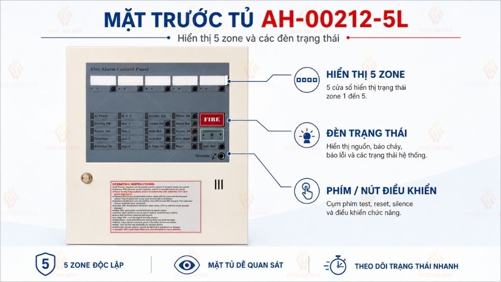 Mặt trước tủ trung tâm báo cháy 5 kênh Horing AH-00212-5L